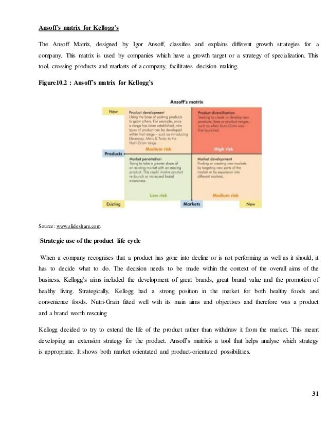 kelloggs ansoff matrix Marketing plan - kellogg's executive summary competitors product life cycle kellogg's was founded on february 18th, 1906 by keith kellogg, his brother john harvey. kelloggs ansoff matrix Marketing plan - kellogg's executive summary competitors product life cycle kellogg's was founded on february 18th, 1906 by keith kellogg, his brother john harvey.