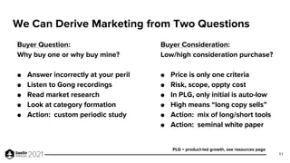 We Can Derive Marketing from Two Questions
Buyer Question:
Why buy one or why buy mine?
● Answer incorrectly at your peril...