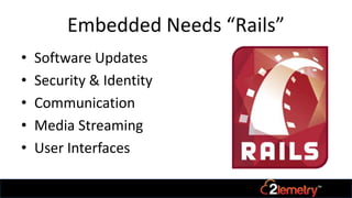 Embedded Needs “Rails”
• Software Updates
• Security & Identity
• Communication
• Media Streaming
• User Interfaces
 