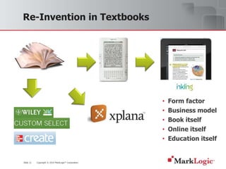 Slide 12 Copyright © 2010 MarkLogic® Corporation.
Re-Invention in Textbooks
• Form factor
• Business model
• Book itself
• Online itself
• Education itself
 