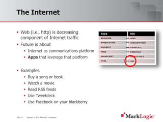 Slide 13 Copyright © 2010 MarkLogic® Corporation.
The Internet
 Web (i.e., http) is decreasing
component of Internet traffic
 Future is about
 Internet as communications platform
 Apps that leverage that platform
 Examples
 Buy a song or book
 Watch a movie
 Read RSS feeds
 Use Tweetdeck
 Use Facebook on your blackberry
 