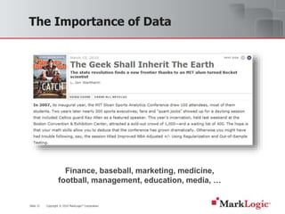 Slide 15 Copyright © 2010 MarkLogic® Corporation.
The Importance of Data
Finance, baseball, marketing, medicine,
football, management, education, media, …
 
