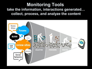 Monitoring Tools
take the information, interactions generated…
collect, process, and analyze the content
 