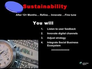 Sustainability
You will
1. Listen to user feedback
2. Innovate digital channels
3. Adjust strategy
4. Integrate Social Business
Ecosystem
>>>>>>>>>>>>
After 12+ Months… Refine… Innovate …Fine tune
 