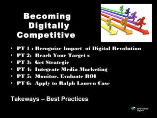 Becoming
Digitally
Competitive
• PT 1 : Recognize Impact of Digital Revolution
• PT 2: Reach Your Target s
• PT 3: Get Strategic
• PT 4: Integrate Media Marketing
• PT 5: Monitor, Evaluate ROI
• PT 6: Apply to Ralph Lauren Case
Takeways – Best Practices
 