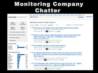Monitoring Company
Chatter
 