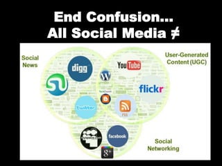 End Confusion…
All Social Media ≠




                     13
 