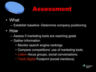Assessment
• What
  – Establish baseline -Determine company positioning
• How
  – Assess if marketing tools are reaching goals
  – Gather information
     • Monitor search engine rankings
     • Compare competitions’ use of marketing tools
     • Listen--focus groups, social conversations
     • Track Digital Footprint (social mentions)
 