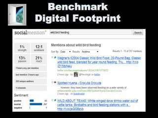 Benchmark
Digital Footprint
 
