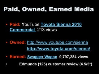 Paid, Owned, Earned Media

• Paid: YouTube Toyota Sienna 2010
  Commercial 213 views

• Owned: http://www.youtube.com/sienna
         http://www.toyota.com/sienna/
• Earned: Swagger Wagon 9,797,284 views
•     Edmunds (125) customer review (4.5/5*)
 