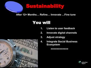 Sustainability
After 12+ Months… Refine… Innovate …Fine tune


            You will
                  1.   Listen to user feedback
                  2.   Innovate digital channels
                  3.   Adjust strategy
                  4.   Integrate Social Business
                       Ecosystem
                          >>>>>>>>>>>>
 