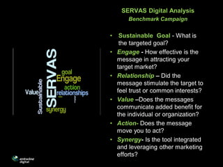 SERVAS Digital Analysis
        Benchmark Campaign


•    Sustainable Goal - What is
     the targeted goal?
•   Engage - How effective is the
    message in attracting your
    target market?
•   Relationship – Did the
    message stimulate the target to
    feel trust or common interests?
•   Value –Does the messages
    communicate added benefit for
    the individual or organization?
•   Action- Does the message
    move you to act?
•   Synergy- Is the tool integrated
    and leveraging other marketing
    efforts?
 