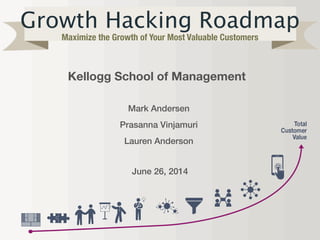 Growth Hacking Roadmap
Maximize the Growth of Your Most Valuable Customers
Kellogg School of Management
Mark Andersen
Prasanna Vinjamuri
Lauren Anderson
June 26, 2014
 