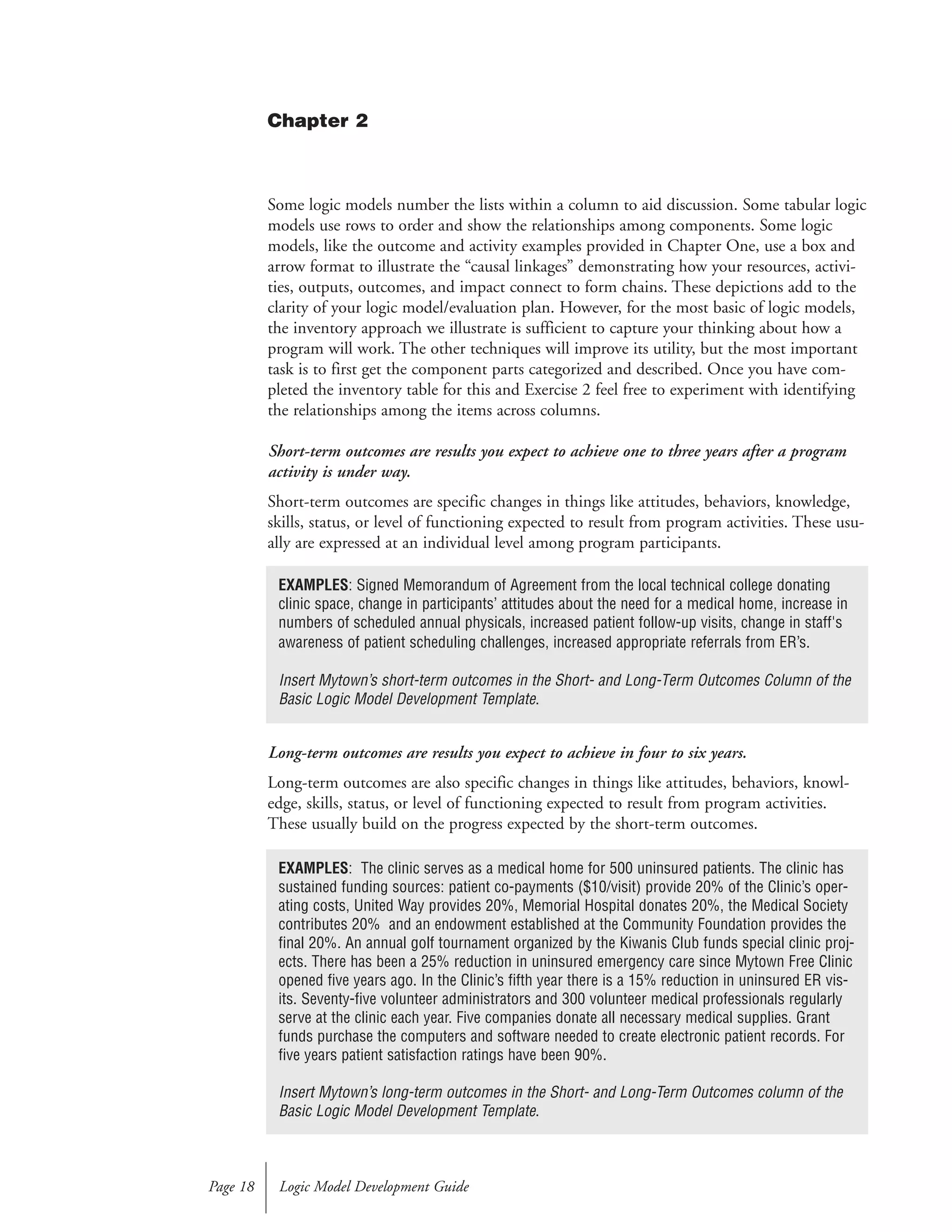 Kellogg Logic Model Guide[1]