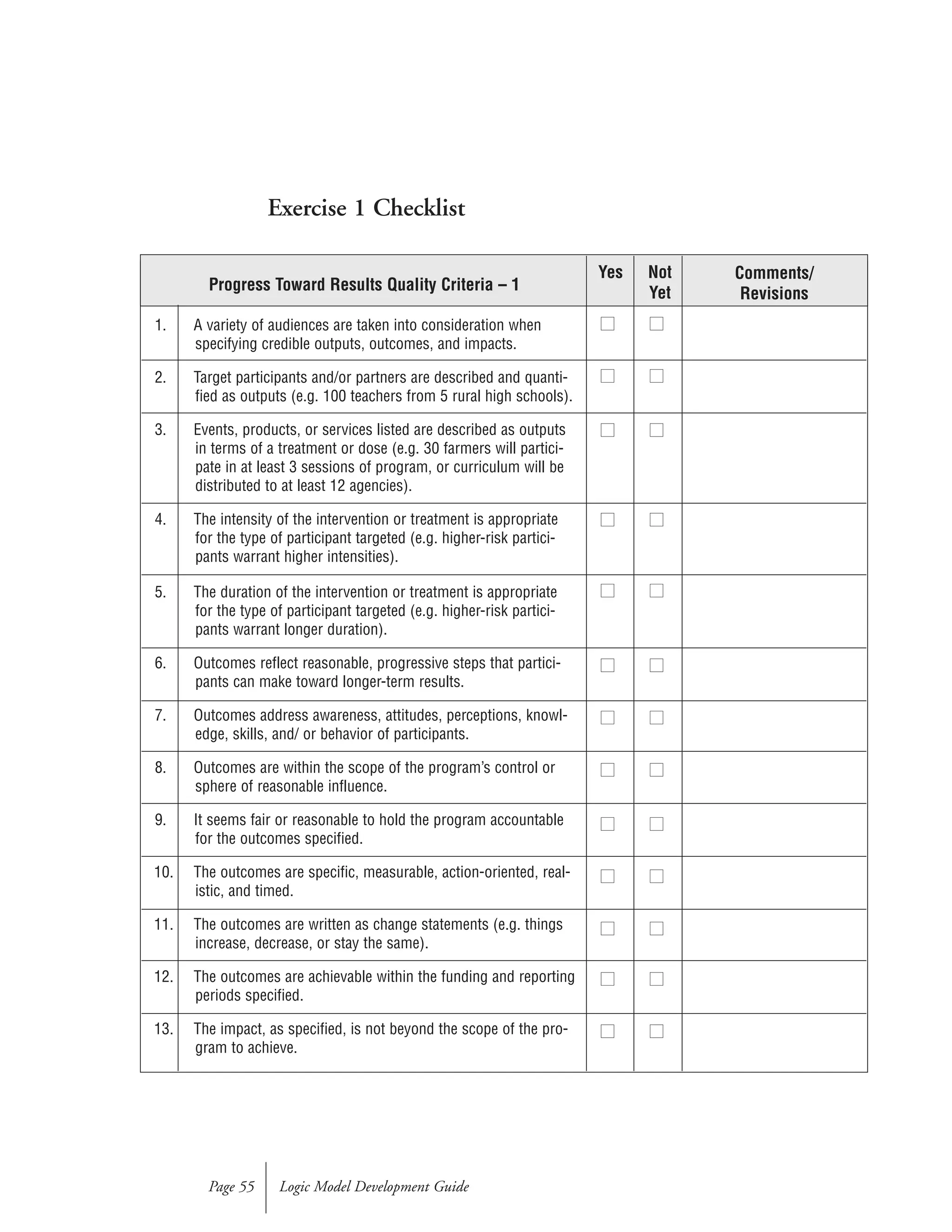 Kellogg Logic Model Guide[1]