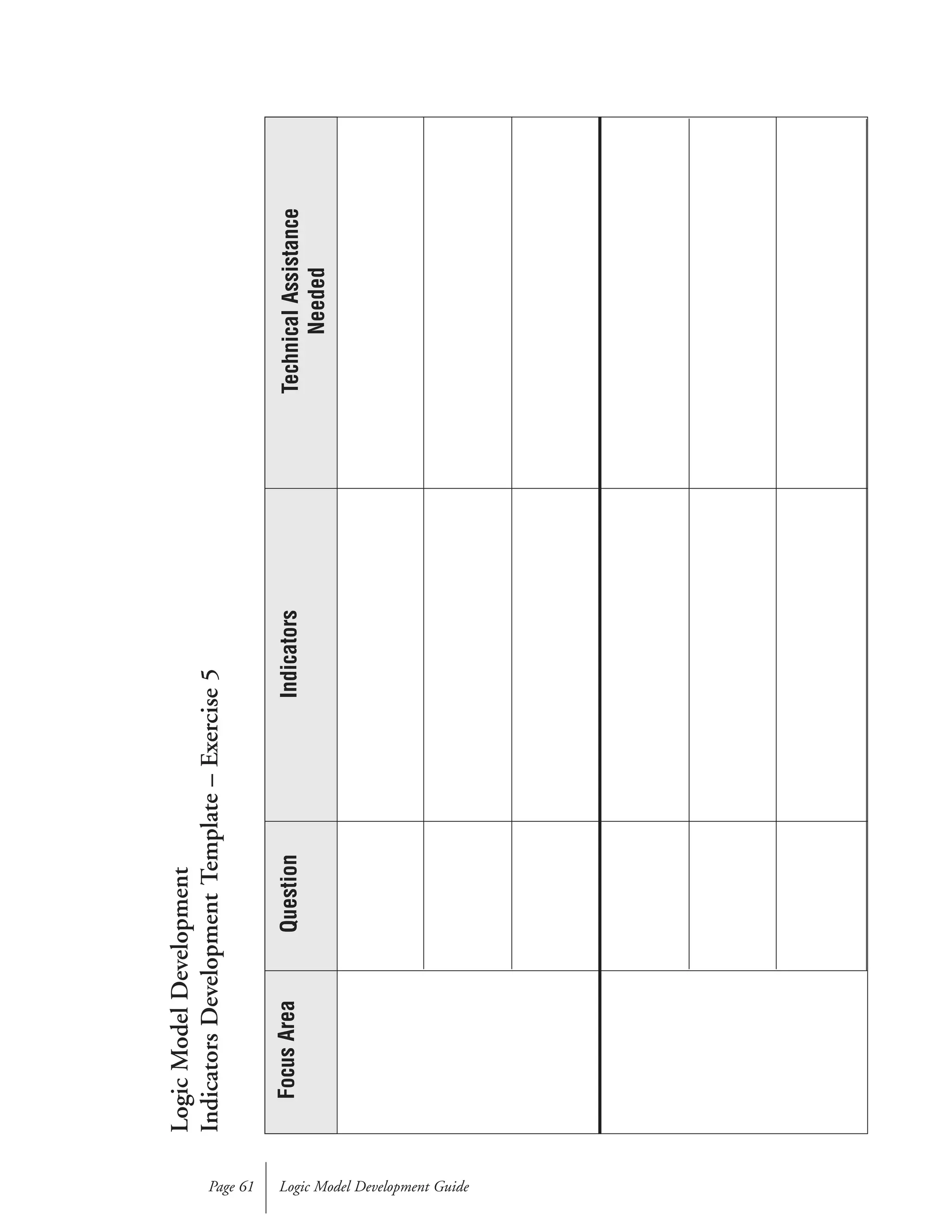 Kellogg Logic Model Guide[1]