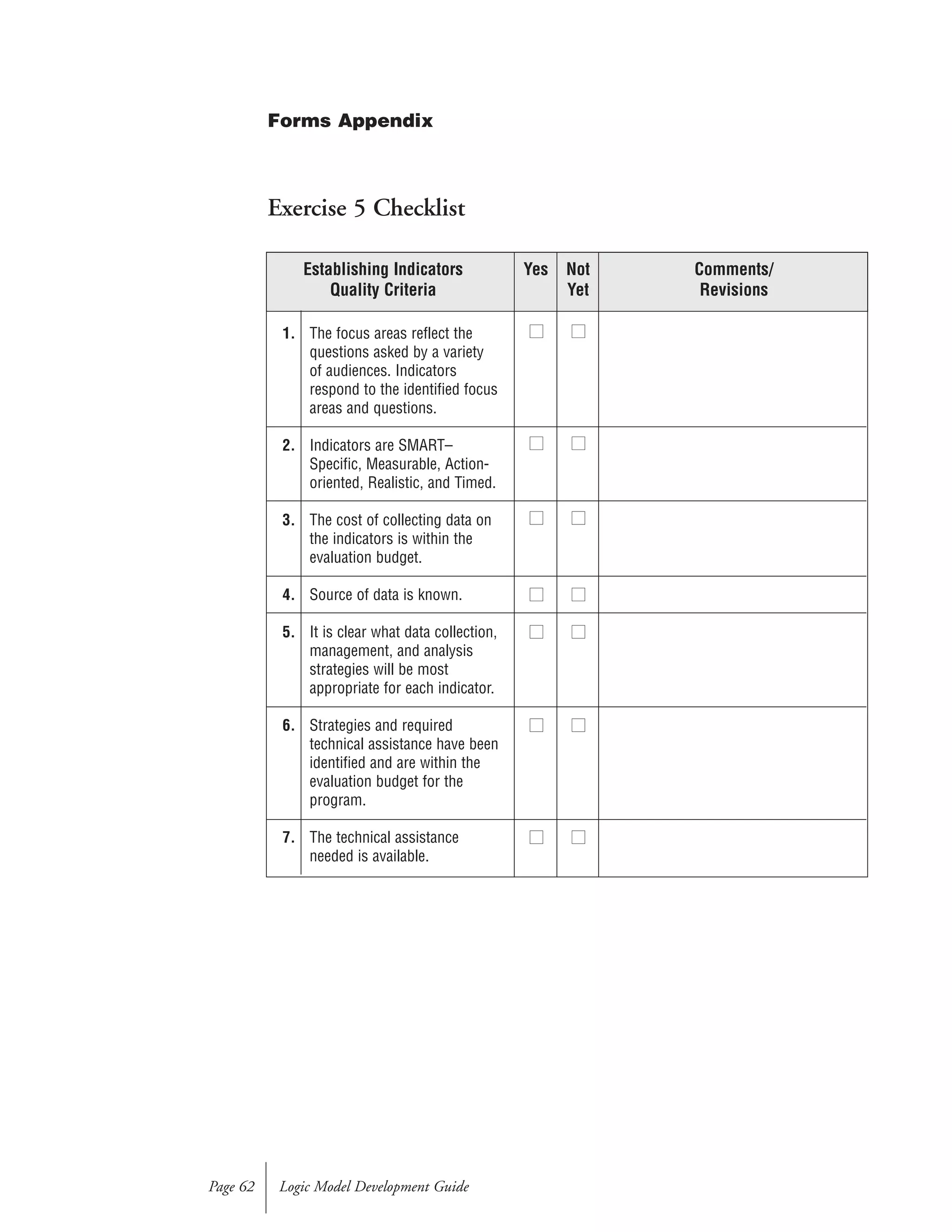 Kellogg Logic Model Guide[1]