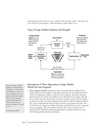 Kellogg Logic Model Guide[1]