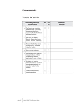 Kellogg Logic Model Guide[1]