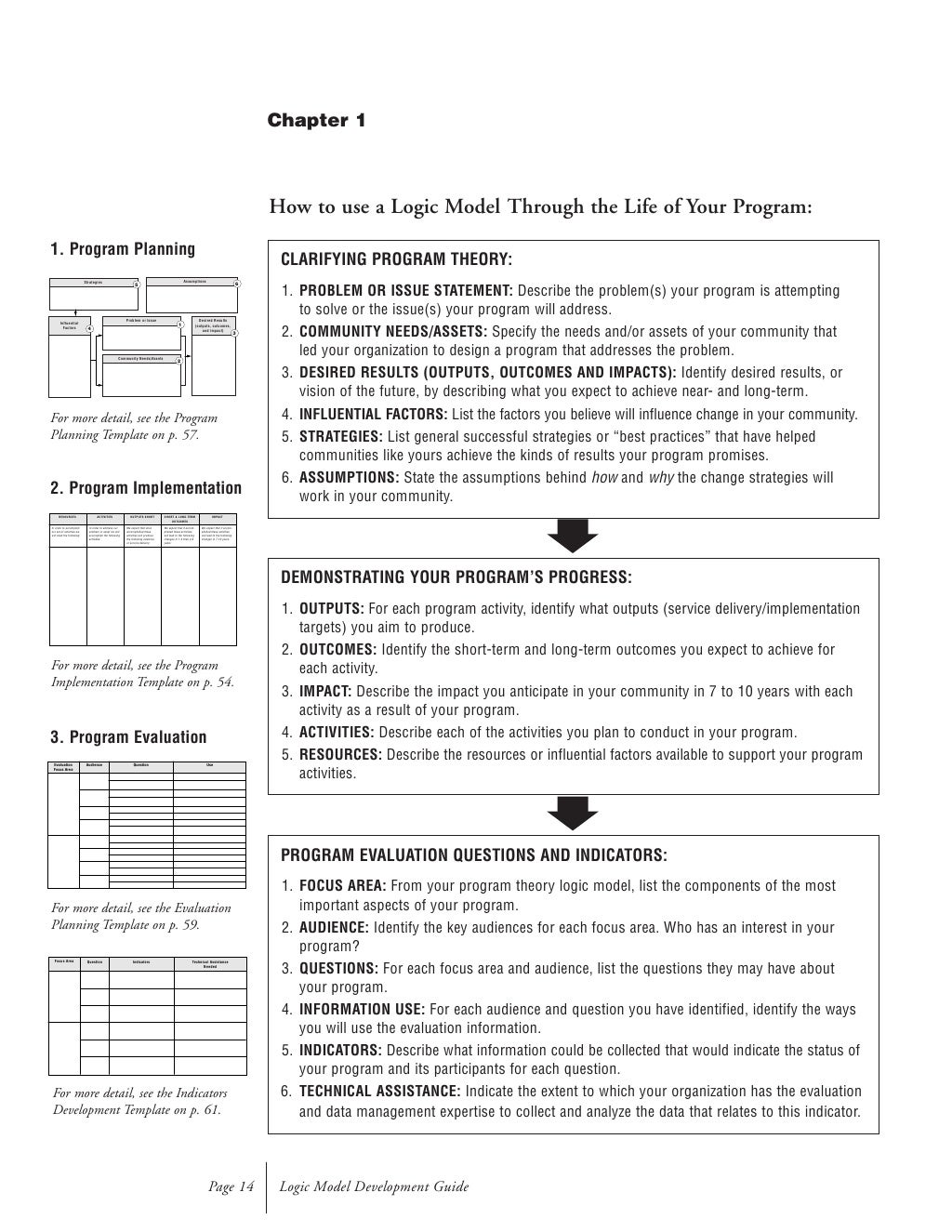 Kellogg Logic Model Guide[1]