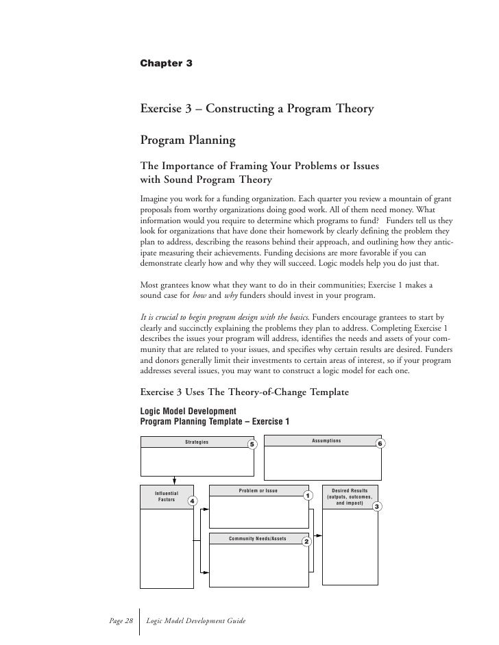 Kellogg Logic Model Guide[1]