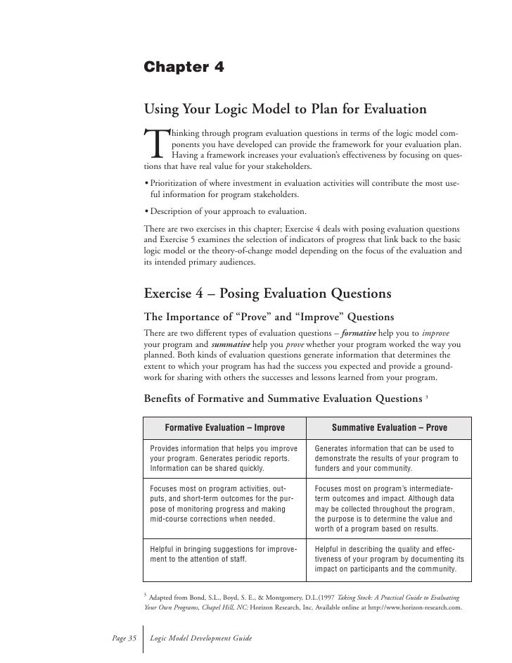 Kellogg Logic Model Guide[1]