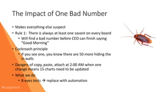 The Impact of One Bad Number
• Makes everything else suspect
• Rule 1: There is always at least one savant on every board
• Will find a bad number before CEO can finish saying
“Good Morning”
• Cockroach principle
• If you see one, you know there are 50 more hiding the
in walls
• Dangers of copy, paste, attach at 2:00 AM when one
change means 15 charts need to be updated
• What we do
• 8-eyes tests → replace with automation
 