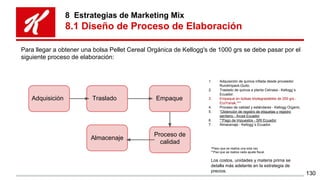 8 Estrategias de Marketing Mix
8.1 Diseño de Proceso de Elaboración
Para llegar a obtener una bolsa Pellet Cereal Orgánica...