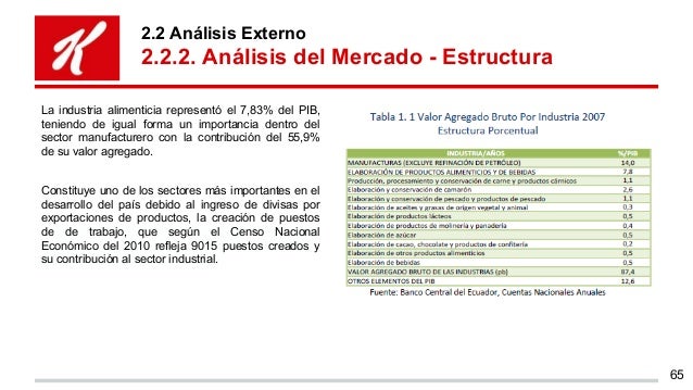 PH-barritas 4,0-7,0 pH ferias grano cereales