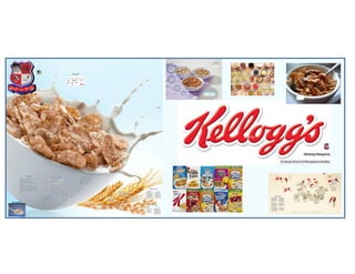 Kelloggs marketing Plan