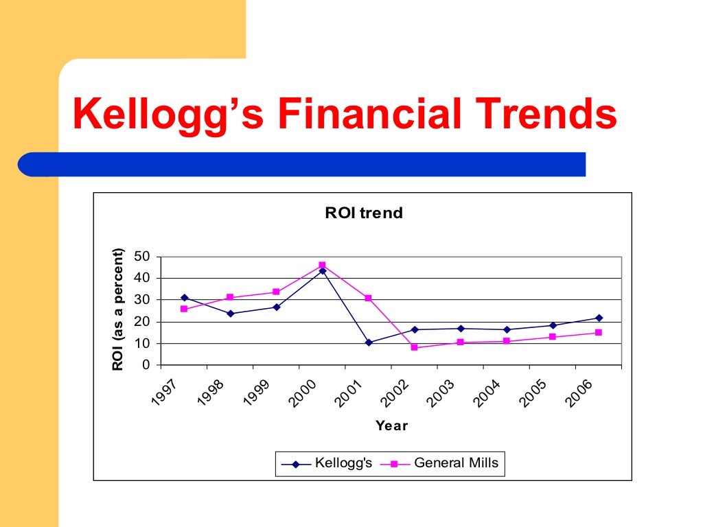 Kelloggs Presentation