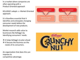 In a market where companies are
often operating with a
Product Oriented approach
KELLOGG’s adopts a Market Oriented
approach.
It is therefore essential that it
identifies and anticipates changing
consumer needs before the
development of new products.
Market research adds value to
businesses like Kellogg’s by
identifying consumers’ needs.
 It helps Kellogg’s to plan ahead
 It focuses the business on the
needs of its consumers.

An organization that does this can
improve its
competitive advantage.

 