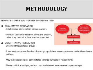 METHODOLOGY
PRIMARY RESEARCH WAS FURTHER DIVERSIFIED INTO
 QUALITATIVE RESEARCH
- Establishes a conversation with consumers
- Prompts Consumer reaction, about the product,
what they think of it, how it makes them feel
 QUANTITATIVE RESEARCH
- Obtained through focus groups
- A moderator captures feedback from a group of six or seven consumers to the ideas shown
to them.
- May use questionnaires administered to large numbers of respondents.
- Allows statistical analysis, such as the calculation of a mean score or percentages.

 