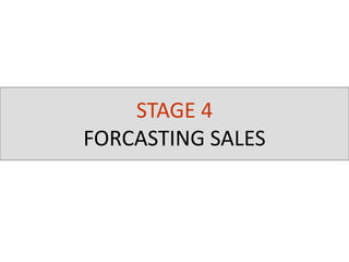 STAGE 4
FORCASTING SALES

 