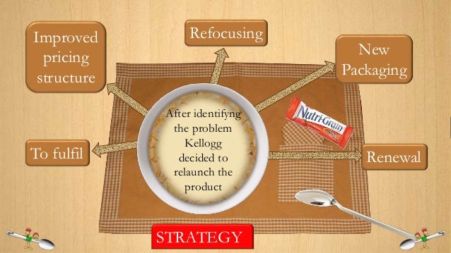 case new product strategy at kellogg Case study introduction the kellogg company is the world’s leading producer of kellogg’s current cr strategy new product extensions give more choice to. case new product strategy at kellogg Case study introduction the kellogg company is the world’s leading producer of kellogg’s current cr strategy new product extensions give more choice to.