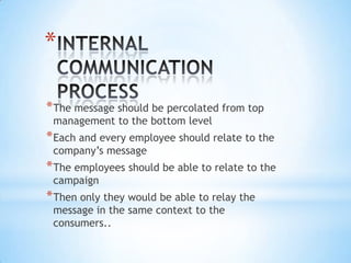 *
*The message should be percolated from top
management to the bottom level
*Each and every employee should relate to the
company’s message
*The employees should be able to relate to the
campaign
*Then only they would be able to relay the
message in the same context to the
consumers..
 