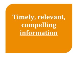 Timely, relevant, 
   compelling 
  information
 