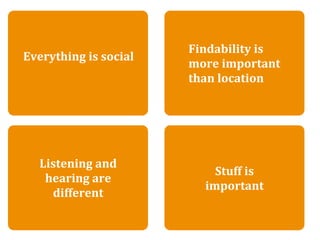 There is no ‘right way’ to blog
                              Findability is 
Everything is social
                              more important 
                              than location




  Listening and 
                                   Stuff is 
   hearing are 
                                 important
    different
 