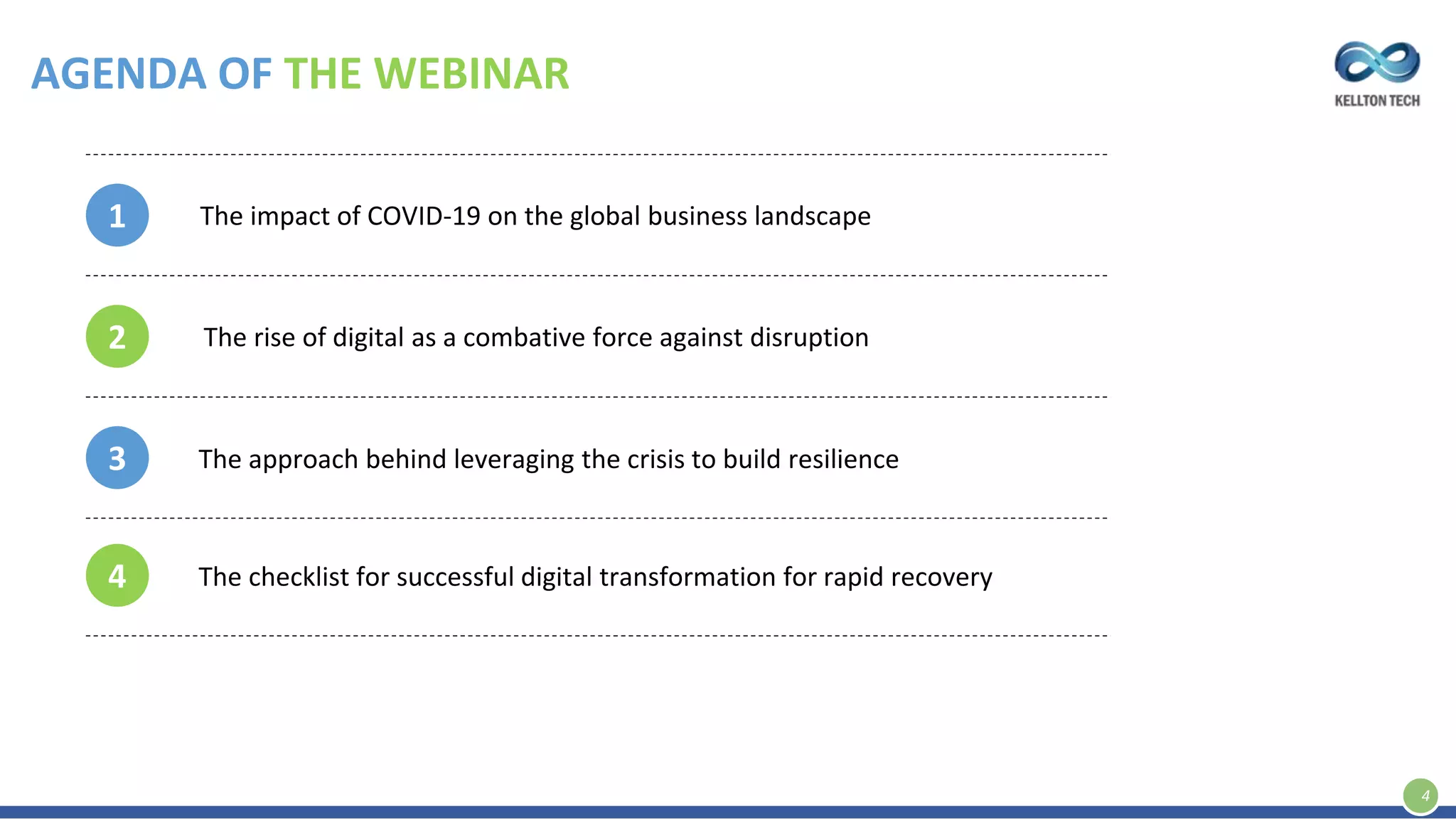 AGENDA OF THE WEBINAR
1
2
3
The impact of COVID-19 on the global business landscape
The approach behind leveraging the crisis to build resilience
The rise of digital as a combative force against disruption
4
4 The checklist for successful digital transformation for rapid recovery
 