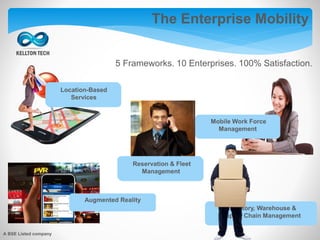 The Enterprise Mobility
5 Frameworks. 10 Enterprises. 100% Satisfaction.
Location-Based
Services
Mobile Work Force
Management
Augmented Reality
Reservation &
Fleet Management
Inventory, Warehouse &
Supply Chain Management
Location-Based
Services
Reservation & Fleet
Management
A BSE Listed company
 