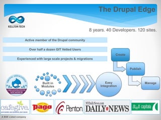 The Drupal Edge
8 years. 40 Developers. 120 sites.
Active member of the Drupal community
Over half a dozen GIT Vetted Users
Experienced with large scale projects & migrations
Create
Publish
ManageBuilt in
Modules
Easy
Integration
A BSE Listed company
 