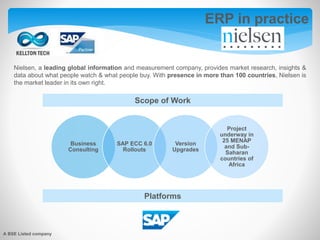 Nielsen, a leading global information and measurement company, provides market research, insights &
data about what people watch & what people buy. With presence in more than 100 countries, Nielsen is
the market leader in its own right.
Business
Consulting
SAP ECC 6.0
Rollouts
Version
Upgrades
Project
underway in
25 MENAP
and Sub-
Saharan
countries of
Africa
Scope of Work
Platforms
ERP in practice
A BSE Listed company
 