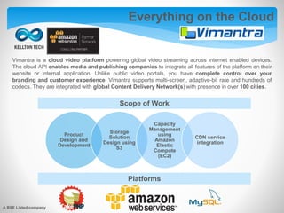 Vimantra is a cloud video platform powering global video streaming across internet enabled devices.
The cloud API enables media and publishing companies to integrate all features of the platform on their
website or internal application. Unlike public video portals, you have complete control over your
branding and customer experience. Vimantra supports multi-screen, adaptive-bit rate and hundreds of
codecs. They are integrated with global Content Delivery Network(s) with presence in over 100 cities.
Product
Design and
Development
Storage
Solution
Design using
S3
Capacity
Management
using
Amazon
Elastic
Compute
(EC2)
CDN service
integration
Scope of Work
Platforms
Everything on the Cloud
A BSE Listed company
 