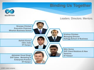 Binding Us Together
Leaders. Directors. Mentors.
Krishna Chintam
Managing Director
Kellogg School of Business
Ashish Kumar
CEO, India
IIT Kanpur
Niranjan Chintam
Executive Chairman
Wharton Business School
Abhishek Vinod Singh
SVP Sales , Marketing &
Enterprise Practice
IIT Kanpur
Nitin Verma
SVP Client Relations & New
Ventures
IIT Kanpur
A BSE Listed company
 