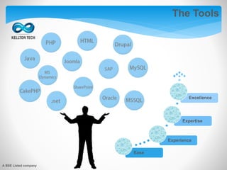 The Tools
Ease
Experience
Expertise
Excellence
A BSE Listed company
 