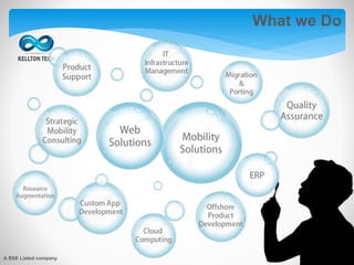 What we Do
A BSE Listed company
 