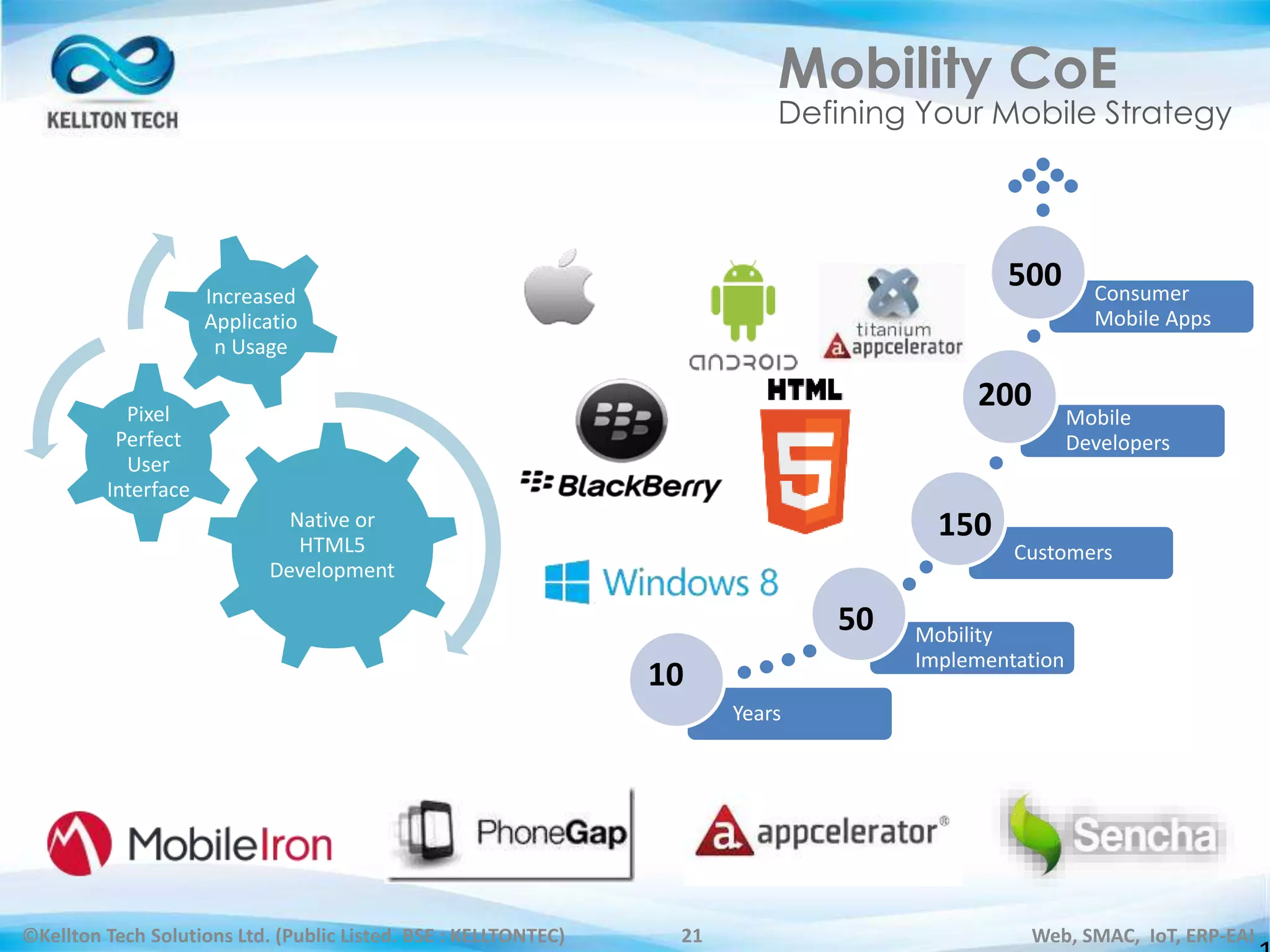©Kellton Tech Solutions Ltd. (Public Listed. BSE : KELLTONTEC) Web, SMAC, IoT, ERP-EAI21
Mobility CoE
Defining Your Mobile Strategy
Years
Enterprise
Mobility
Implementation
s
Customers
Mobile
Developers
Consumer
Mobile Apps
Native or
HTML5
Development
Pixel
Perfect
User
Interface
Increased
Applicatio
n Usage
10
50
150
200
500
 