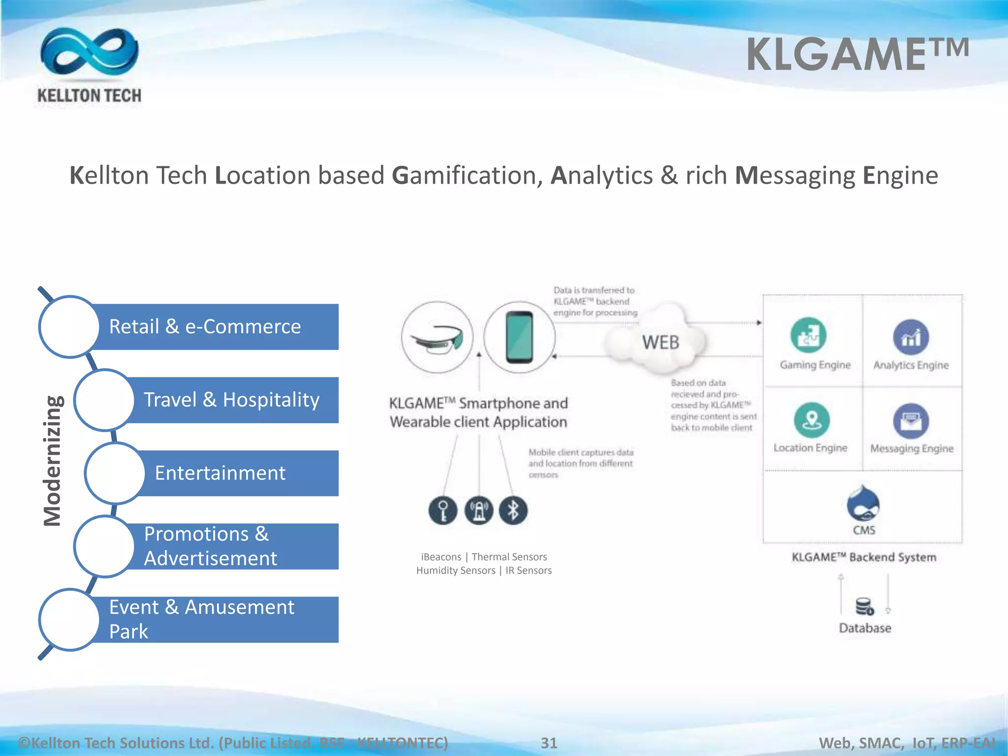 ©Kellton Tech Solutions Ltd. (Public Listed. BSE : KELLTONTEC) Web, SMAC, IoT, ERP-EAI31
KLGAME™
Kellton Tech Location based Gamification, Analytics & rich Messaging Engine
Retail & e-Commerce
Travel & Hospitality
Entertainment
Promotions &
Advertisement
Event & Amusement
Park
Modernizing
iBeacons | Thermal Sensors
Humidity Sensors | IR Sensors
 