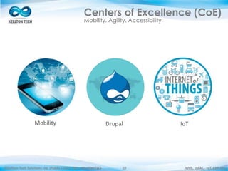 ©Kellton Tech Solutions Ltd. (Public Listed. BSE : KELLTONTEC) Web, SMAC, IoT, ERP-EAI20
Centers of Excellence (CoE)
Mobility. Agility. Accessibility.
IoTMobility Drupal
 