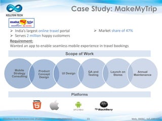 ©Kellton Tech Solutions Ltd. (Public Listed. BSE : KELLTONTEC) Web, SMAC, IoT, ERP-EAI23
Case Study: MakeMyTrip
Requirement:
Wanted an app to enable seamless mobile experience in travel bookings
 India’s largest online travel portal
 Serves 2 million happy customers
 Market share of 47%
Mobile
Strategy
Consulting
Product
Concept
Design
UI Design
QA and
Testing
Launch on
Stores
Annual
Maintenance
Scope of Work
Platforms
 